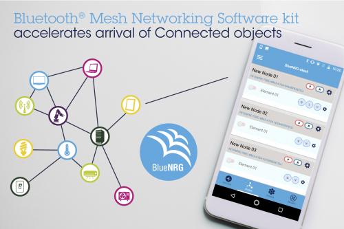 物聯(lián)網(wǎng)軟件開發(fā) 連接萬(wàn)物的數(shù)字橋梁