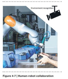 以物聯(lián)網(wǎng)為核心的未來(lái)工廠 軟件開發(fā)的新視野與挑戰(zhàn)